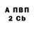 Меф 4 MMC Natalie Gudd